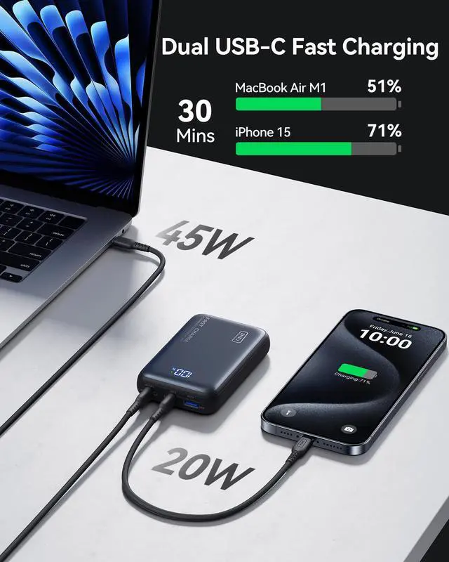 Alt view image 2 of 7 - INIU 65W Power Bank, 20000mAh USB C PD Fast Charging Portable Charger for MacBook Dell HP iPad Tablet iPhone Samsung etc