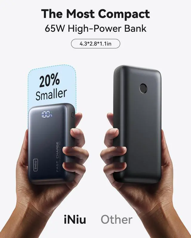 Alt view image 5 of 7 - INIU 65W Power Bank, 20000mAh USB C PD Fast Charging Portable Charger for MacBook Dell HP iPad Tablet iPhone Samsung etc