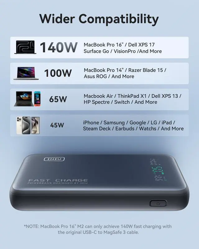 Alt view image 3 of 7 - INIU 140W Power Bank Smallest 25000mAh Fast Charging Portable Charger for MacBook Dell HP iPad Tablet iPhone Samsung etc