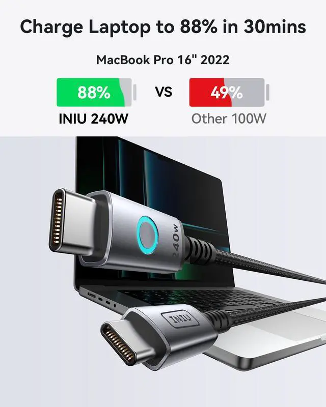 Alt view image 3 of 6 - INIU 240W USB C to USB C Cable, 6.6ft 2-Pack Fast Charging Type C Cable for iPhone 16 15 Samsung Macbook iPad Kindle etc.