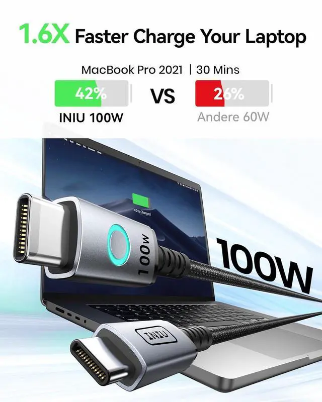 Alt view image 7 of 7 - INIU 100W USB C to USB C Cable 6.6 ft 2-Pack, PD Fast Charging Braided Type-C Cables for iPhone 16/15, Samsung Galaxy, MacBook Pro, iPad, Nintendo Switch