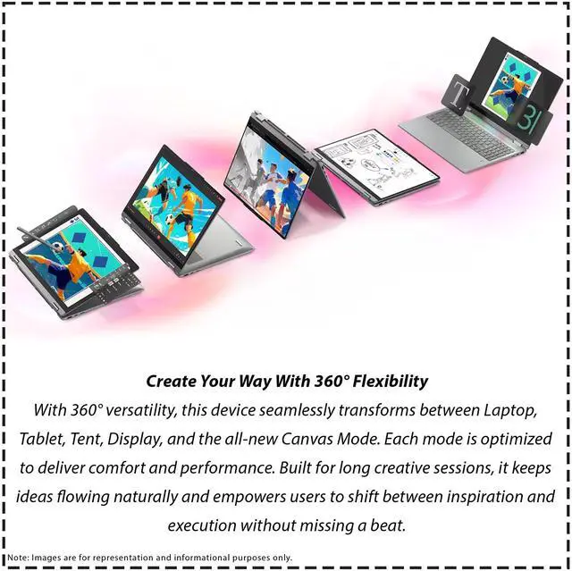 Alt view image 3 of 14 - Lenovo Yoga 7i 2in1 Aura Edition Laptop, Intel Ultra 7 355, 24 GB LPDDR5x RAM, 1 TB PCIe SSD, 16" WUXGA(1920x1200) Touchscreen, Integrated Graphics, Backlit Keyboard, W11 Pro, LunaGrey +Traix Mousepad