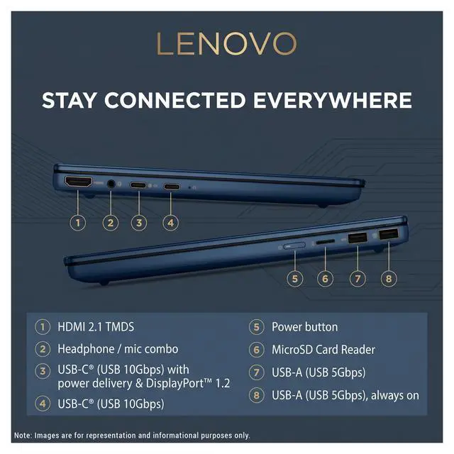 Alt view image 4 of 7 - Lenovo IdeaPad 5 2-in-1, Laptop, AMD Ryzen AI 5-430, 16 GB DDR5 RAM, 2 TB PCIe SSD, 14" WUXGA (1920x1200) Touchscreen, AMD Radeon 840M, Backlit Keyboard, W11 Pro, Cosmic Blue, Pen + Traix MousePad