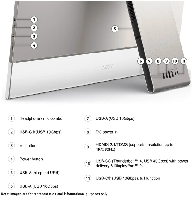 Alt view image 4 of 7 - Lenovo Yoga i Aura Edition AIO, Intel Ultra X7-358H, 32 GB LPDDR5X RAM, (1 TB+2 TB) PCIe SSD, 31.5" UHD (3840x2160), Intel Arc, W11 Home, Seashell, Wireless Keyboard+Wireless Mouse+Traix MousePad