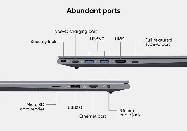 Alt view image 5 of 7 - BiTECOOL 15.6" FHD IPS Laptop - Intel Core i5-1240P, 16GB DDR4 RAM, 512GB PCIe SSD, Windows 11, Wi-Fi 6, BT 5.2, 2MP Webcam, Fingerprint Unlock, Backlit Keyboard, Gray (Telework & Office Ready)