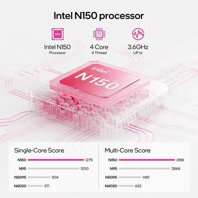 Alt view image 4 of 7 - BiTECOOL 15.6" Pink Laptop - Intel N150 Processor (Up to 3.6GHz), 12GB RAM 512GB SSD, FHD IPS Display, Windows 11 Pro with Office Pro Plus 2024, WiFi 6, Bluetooth 5.2, Webcam, USB-C, Long Battery Life