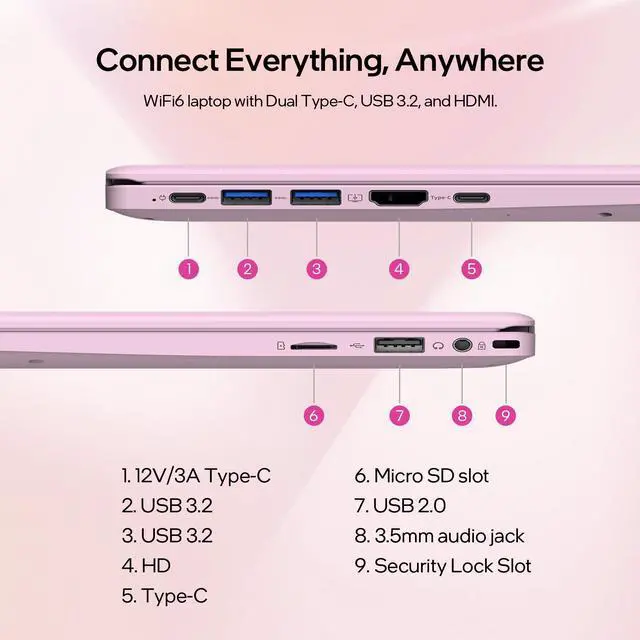 Alt view image 6 of 7 - BiTECOOL 15.6" Pink Laptop - Intel N150 Processor (Up to 3.6GHz), 12GB RAM 512GB SSD, FHD IPS Display, Windows 11 Pro with Office Pro Plus 2024, WiFi 6, Bluetooth 5.2, Webcam, USB-C, Long Battery Life