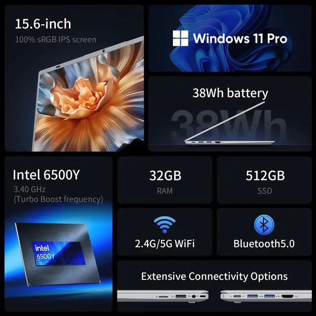 Alt view image 2 of 7 - BiTECOOL 15.6 IPS-FHD-Laptop, 32GB RAM 512GB SSD Intel 6500Y (up to 3.4GHz), Multi-Ports Lightweight Computer for Student-Home WiFi 5 BT5.0 Windows 11 Pro