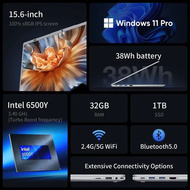 Alt view image 2 of 7 - BiTECOOL 15.6 IPS-FHD-Laptop, 32GB RAM 1TB SSD Intel 6500Y (up to 3.4GHz), Multi-Ports Lightweight Computer for Student-Home WiFi 5 BT5.0 Windows 11 Pro