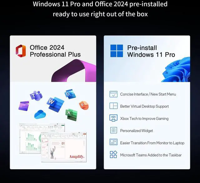 Alt view image 5 of 7 - BiTECOOL 15.6 IPS-FHD-Laptop, 32GB RAM 1TB SSD Intel 6500Y (up to 3.4GHz), Multi-Ports Lightweight Computer for Student-Home WiFi 5 BT5.0 Windows 11 Pro