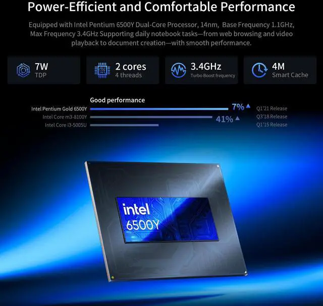 Alt view image 3 of 7 - BiTECOOL 15.6 IPS-FHD-Laptop, 32GB RAM 1TB SSD Intel 6500Y (up to 3.4GHz), Multi-Ports Lightweight Computer for Student-Home WiFi 5 BT5.0 Windows 11 Pro