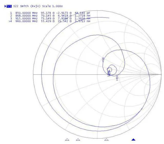 Alt view image 6 of 7 - H-2 Technik High-Gain 12dBi Directional Panel Antenna with N-Type Connector - 850-960MHz, 50, 0.4m Feed Cable e.g. UHF RFID/LoRa Network