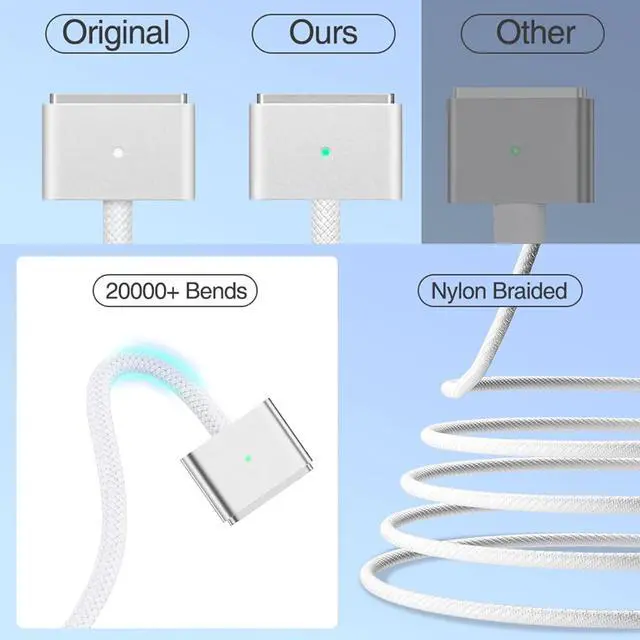 Alt view image 5 of 7 - USB-C to Magnetic 3 Cable, Compatible with Mac Book Pro/Air (2021 to 2024) (M1,M2,M3,M4 & 14-16 inch) - Nylon Braided 6.6 Ft