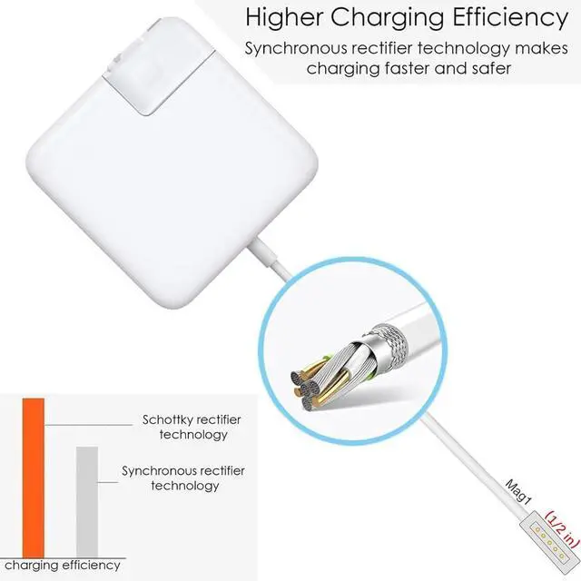 Alt view image 5 of 7 - Mac Book Pro Charger - 60W L-Tip Power Adapter, Replacement Charger for Mac Book Pro 13 Inch (Before Mid 2012 Models)