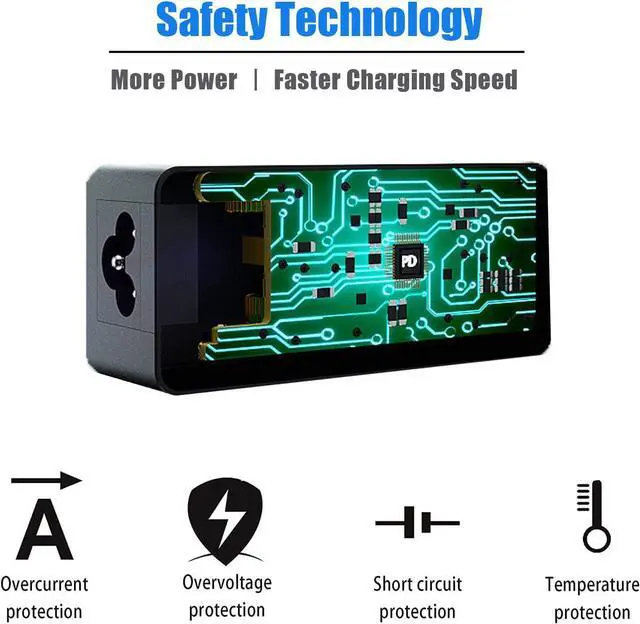 Alt view image 11 of 14 - 65W Laptop Charger for HP Envy 13 15 17 15-1039wm,Pavilion x360 11 13 15,EliteBook 820 830 840 850 G6 G3 G4 G5 G7-45W AC Power Supply Cord