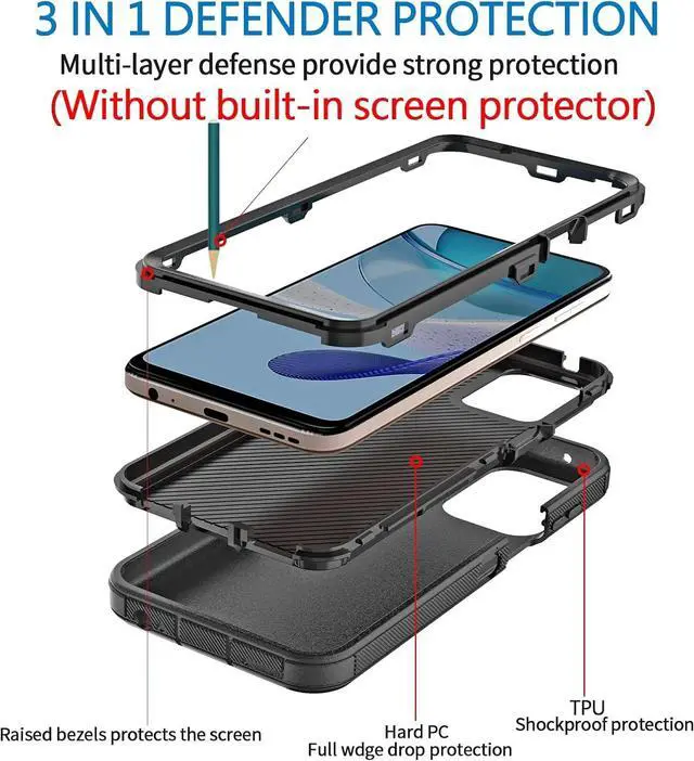 Alt view image 5 of 7 - Entronix Case Compatible with Moto G Pure - Triple-Layer Heavy Duty Protection