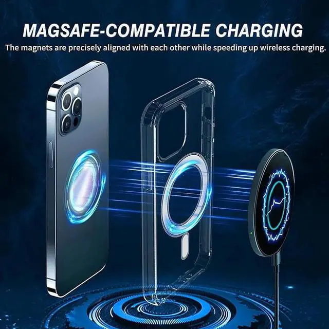 Alt view image 5 of 6 - Entronix [Magnetic] Case Compatible with iPhone XR - [Hard Back] Slim Clear