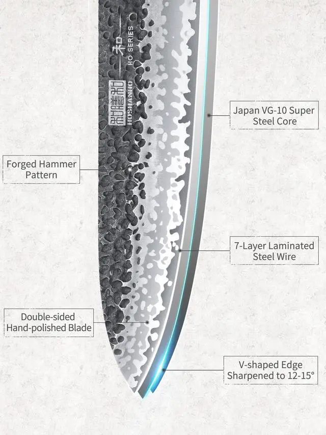 Alt view image 2 of 7 - HOSHANHO 8 Inch Japanese Gyuto Chef Knife, 7 Layers High Carbon Steel VG-10 Kitchen Knife, Professional Hand Forged Cooking Knife with Ergonomic Rosewood Handle