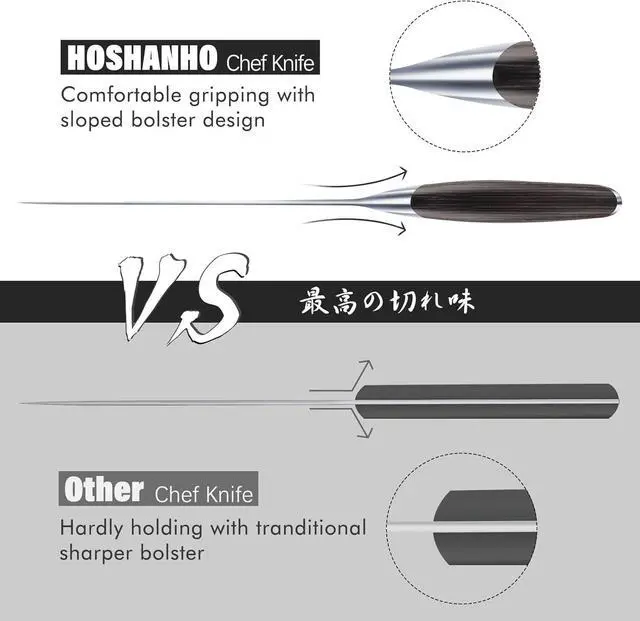 Alt view image 3 of 7 - Hoshanho Two Piece Kitchen Knife Set in Japanese Steel AUS-10, High-Class Chef's Knife 8 inch Santoku knife 7 inch Professional Cooking Knife, Non-slip Ultra Sharp Knife with Ergonomic Handle