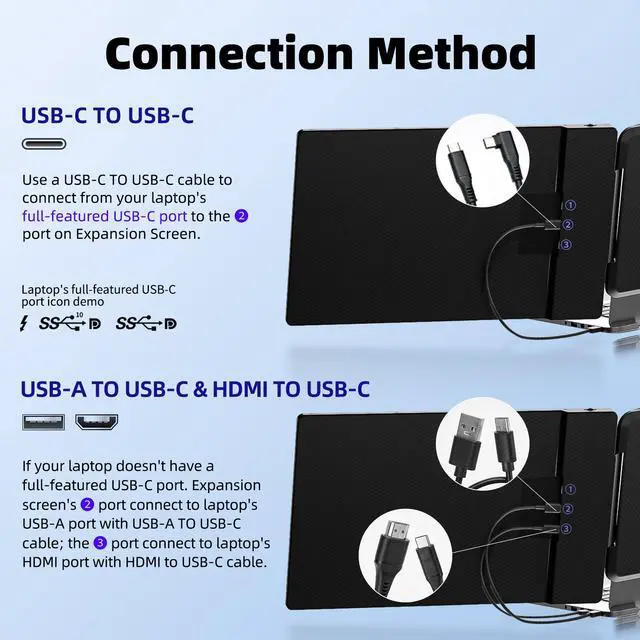Alt view image 2 of 7 - FORKA Portable Laptop Screen Extender - 14" Triple IPS FHD 1080P Monitor, HDMI/USB-A/Type-C, Compatible with Windows & Mac for Travel, Gaming, Work (Max Length: 15.74")