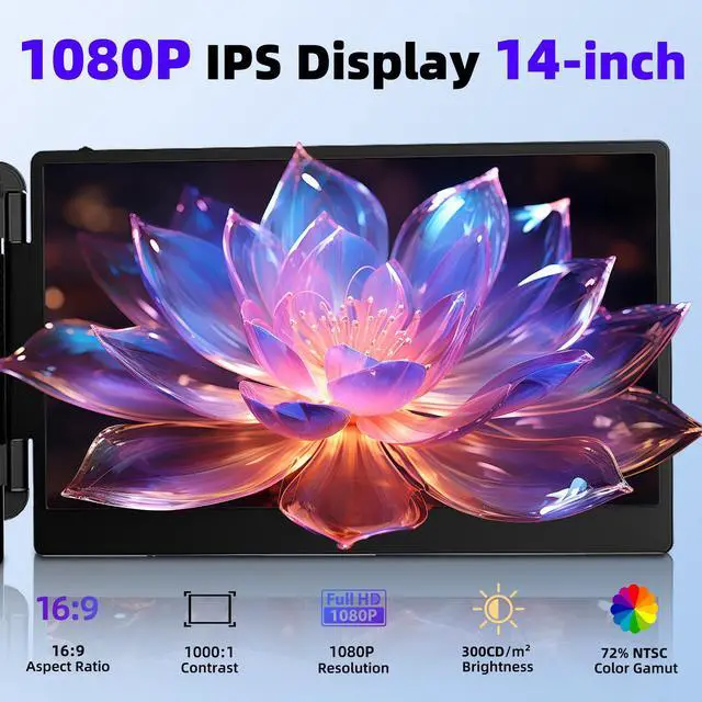Alt view image 3 of 7 - FORKA Portable Laptop Screen Extender - 14" Triple IPS FHD 1080P Monitor, HDMI/USB-A/Type-C, Compatible with Windows & Mac for Travel, Gaming, Work (Max Length: 15.74")