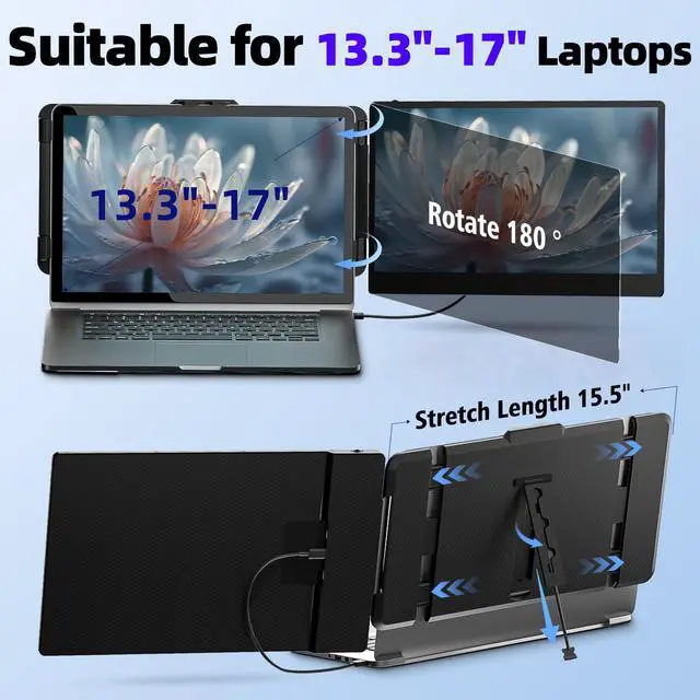 Alt view image 5 of 7 - FORKA Portable Laptop Screen Extender - 14" Triple IPS FHD 1080P Monitor, HDMI/USB-A/Type-C, Compatible with Windows & Mac for Travel, Gaming, Work (Max Length: 15.74")