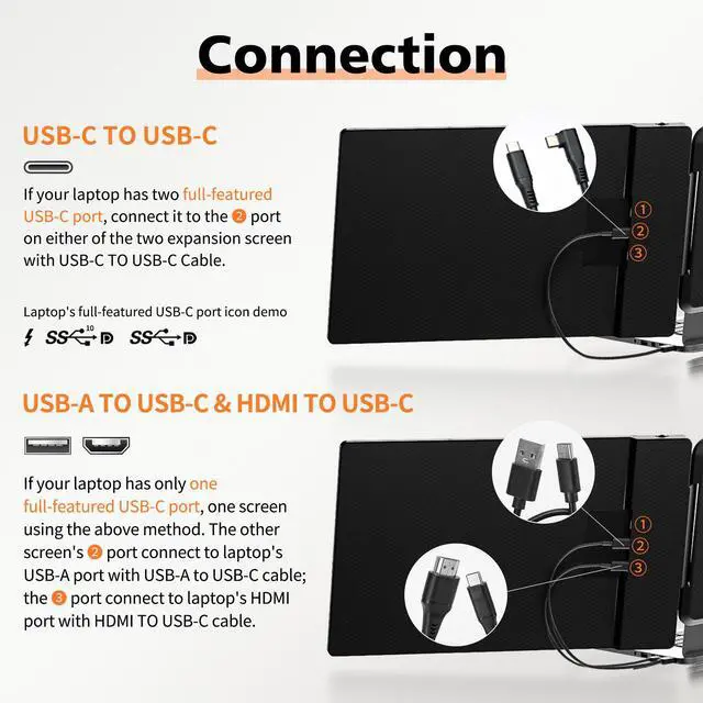 Alt view image 2 of 7 - FORKA Laptop Screen Extender Monitor - 14" Portable IPS FHD 1080P, HDMI/USB-A/Type-C, 15.94" Max Length, Compatible with Windows & Mac
