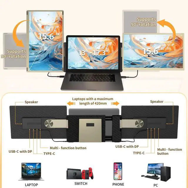Alt view image 5 of 6 - FORKA Laptop Screen Extender Monitor - 15.6" Triple Portable IPS FHD 1080P, Type-C/HDMI, Compatible with Windows & Mac