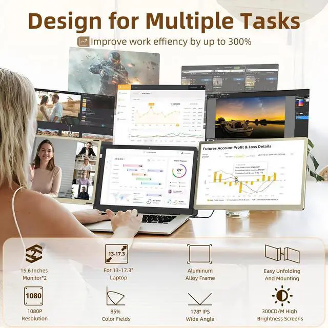 Alt view image 3 of 6 - FORKA Laptop Screen Extender Monitor - 15.6" Triple Portable IPS FHD 1080P, Type-C/HDMI, Compatible with Windows & Mac