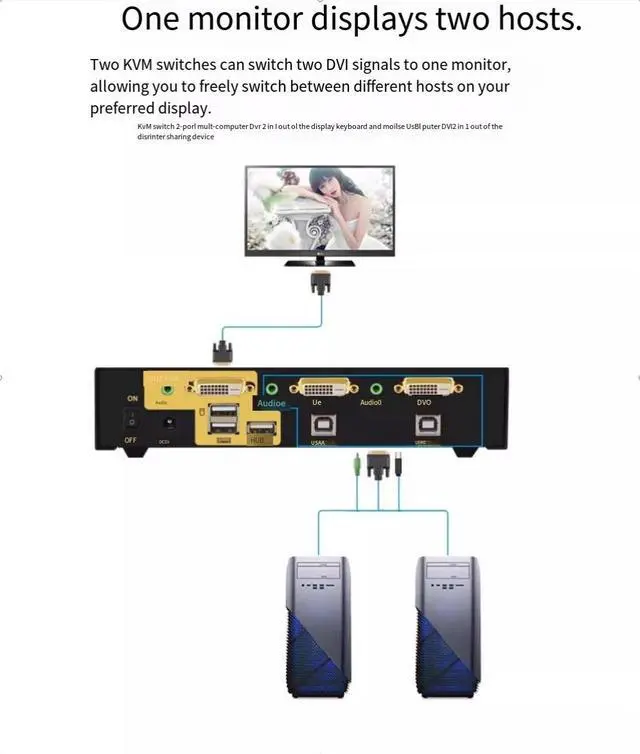 Alt view image 6 of 6 - DVI switcher, 2-in-1-out, KVM switcher, high-definition computer switcher, industrial switcher, CCL-92D