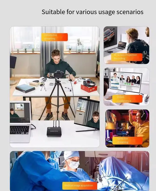 Alt view image 7 of 7 - ezcap360 True 4K60 live streaming capture card is suitable for ps5/xbox console games, Ipad cameras, single-lens reflex cameras, and live streaming of conferences