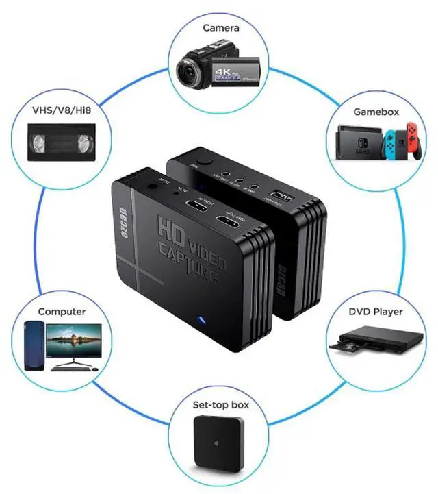 Alt view image 6 of 6 - The EZCAP288 1080P HDMI capture card for AV recording and medical capture does not require a computer