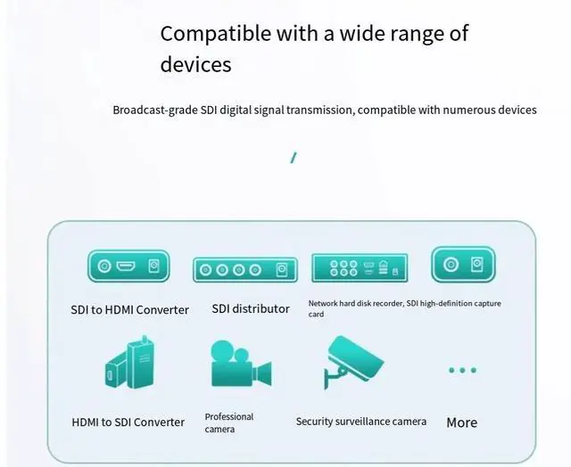Alt view image 5 of 5 - MT-ViKI 3G-SDI line, high-definition video line, monitoring BNC line, Q9 connection line, HD-SDI line, 75 euro coaxial line 3m