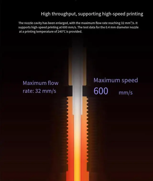 Alt view image 7 of 7 - CREALITY 3DK1 series ceramic heating Head Kit Integrated Nozzle Upgrade Kit K1MAX Heat sink block