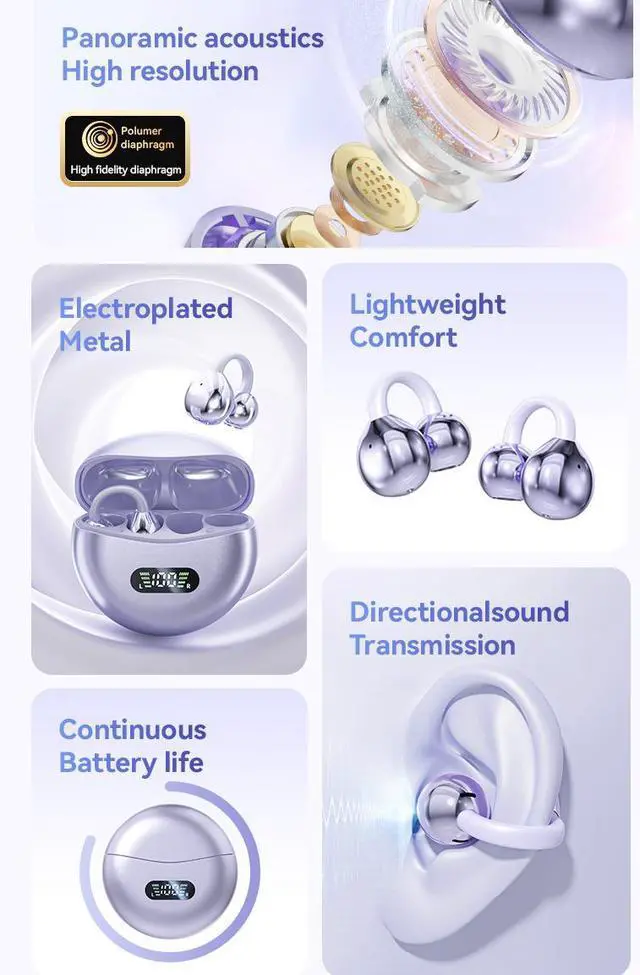 Alt view image 4 of 7 - Bluetooth 5.4 spherical OWS open-ear clip-on Bluetooth headphones are cross-border wireless headphones Black