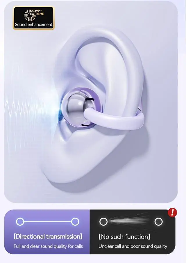 Alt view image 6 of 7 - Bluetooth 5.4 spherical OWS open-ear clip-on Bluetooth headphones are cross-border wireless headphones Black