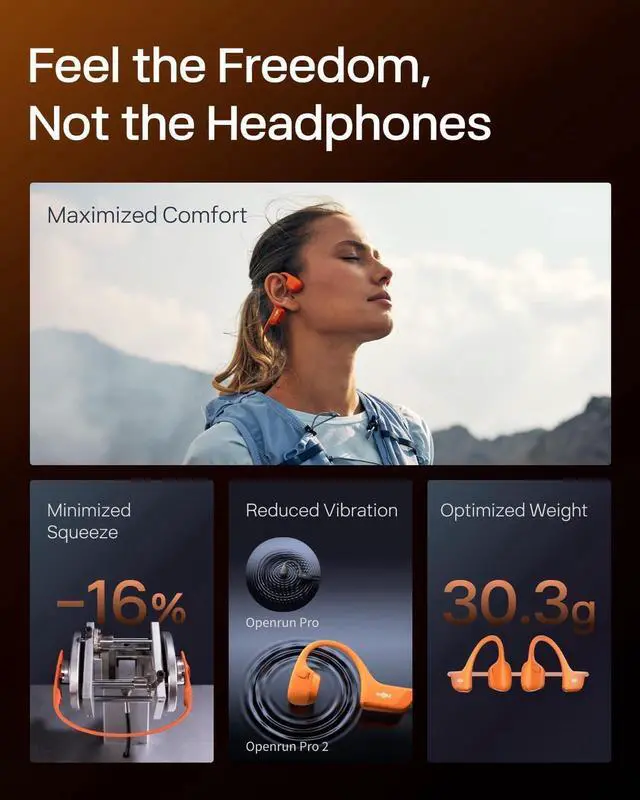 Alt view image 5 of 7 - SHOKZ OpenRun Pro 2 - Open-Ear, Bone Conduction Sport Headphones - Sweat Resistant, Workout Headphones with 30ft Bluetooth - Secure, Wireless, Comfortable Fit - Deep Bass and Smart Mic App - Orange