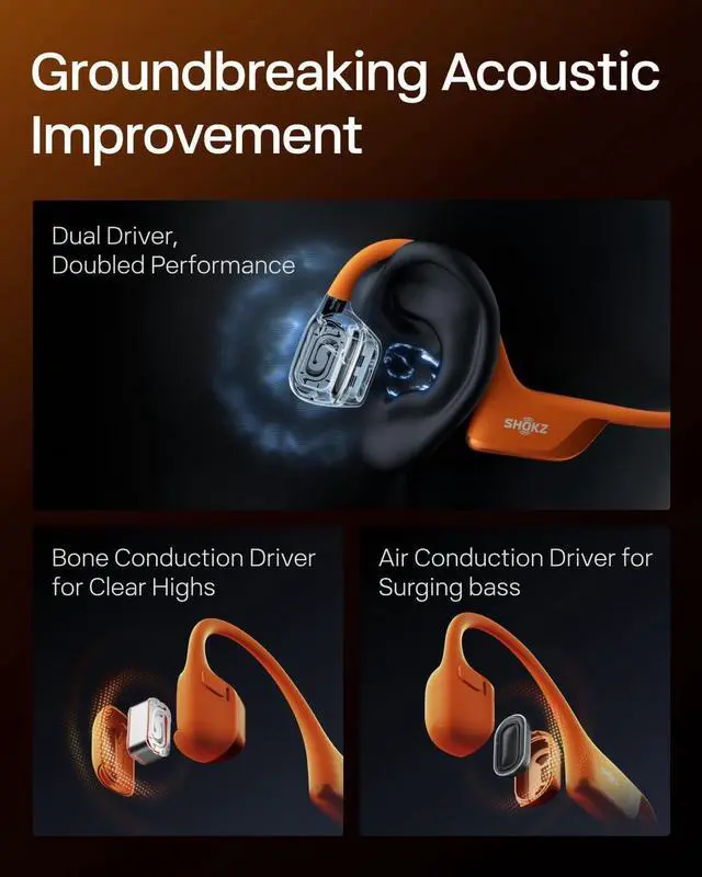 Alt view image 3 of 7 - SHOKZ OpenRun Pro 2 - Open-Ear, Bone Conduction Sport Headphones - Sweat Resistant, Workout Headphones with 30ft Bluetooth - Secure, Wireless, Comfortable Fit - Deep Bass and Smart Mic App - Orange