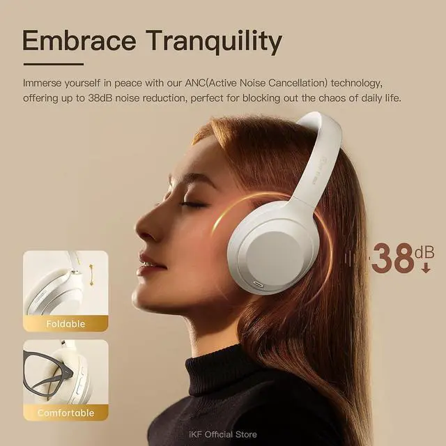 Alt view image 2 of 7 - iKF T1 Max Wireless Bluetooth Over-Ear Headphones, 100H Battery, HiFi Sound, ANC, Multi-Device Connection, App Control, Wired Mode, for Travel, Work, Gaming, Music T1 Max Black