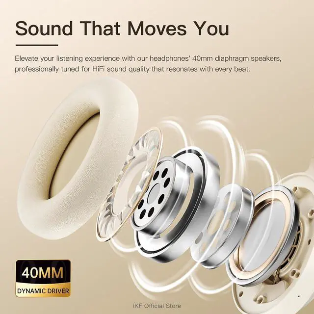 Alt view image 3 of 7 - iKF T1 Max Wireless Bluetooth Over-Ear Headphones, 100H Battery, HiFi Sound, ANC, Multi-Device Connection, App Control, Wired Mode, for Travel, Work, Gaming, Music T1 Max Black