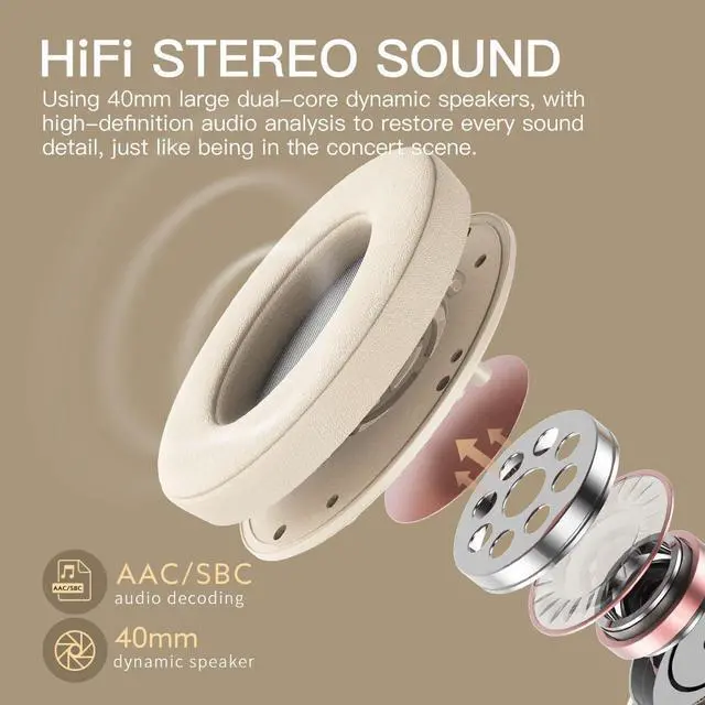 Alt view image 2 of 7 - iKF T1 Wireless Bluetooth Over-Ear Headphones, 100H Battery, HiFi Sound, ANC, Multi-Device Connection, App Control, Wired Mode, for Travel, Work, Gaming, Music T1 Offwhite