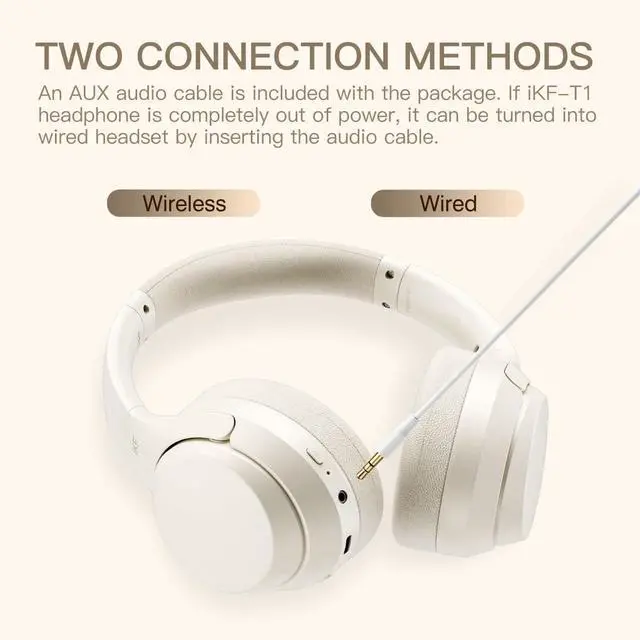 Alt view image 6 of 7 - iKF T1 Wireless Bluetooth Over-Ear Headphones, 100H Battery, HiFi Sound, ANC, Multi-Device Connection, App Control, Wired Mode, for Travel, Work, Gaming, Music T1 Offwhite