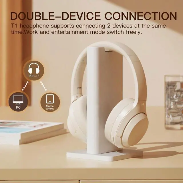 Alt view image 5 of 7 - iKF T1 Wireless Bluetooth Over-Ear Headphones, 100H Battery, HiFi Sound, ANC, Multi-Device Connection, App Control, Wired Mode, for Travel, Work, Gaming, Music T1 Offwhite