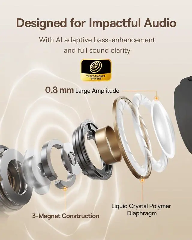 Alt view image 4 of 7 - Baseus Bowie MC1 Open Ear Clip-On Earbuds, Adaptive Comfort with Anti-Drop Design, Impactful Sound with Adaptive Bass Boost, Adaptive Noise Cancelling Calls, IP57 Waterproof, 40H Playtime, Lightweight