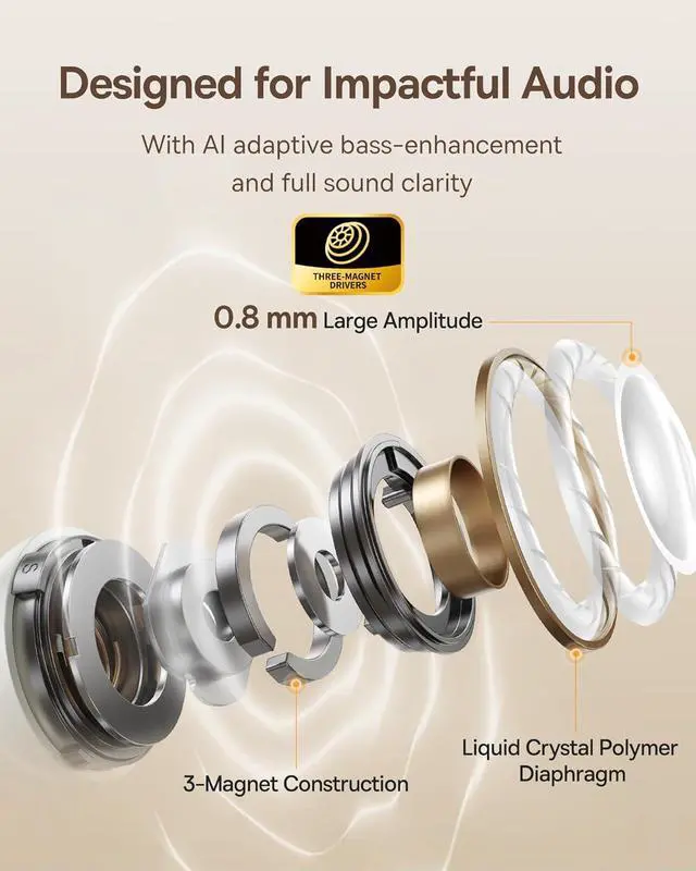 Alt view image 3 of 7 - Baseus Bowie MC1 Open Ear Clip-On Earbuds, Adaptive Comfort with Anti-Drop Design, Impactful Sound with Adaptive Bass Boost, Adaptive Noise Cancelling Calls, IP57 Waterproof, 40H Playtime, Lightweight