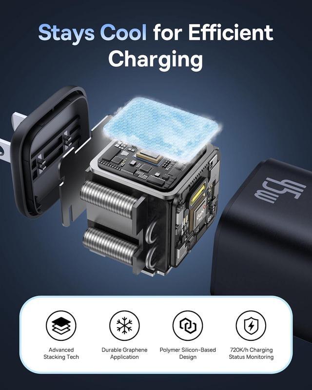 Alt view image 3 of 7 - Baseus 45W Charger, PicoGo C1 USB C Charging Block Fast Charging, Compact Type C Wall Charger for iPhone16/15/14/13/12 Series, Galaxy Series, MacBook Etc,Black