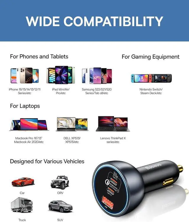 Alt view image 6 of 7 - 160W USB C Car Charger, Baseus Type C Car Charger, QC5.0 PD3.0 PPS 3 Ports Super Fast Charging Car Phone Charger Adapter for iPhone 15 14 13 Pro, Samsung S22 iPad MacBook Pro