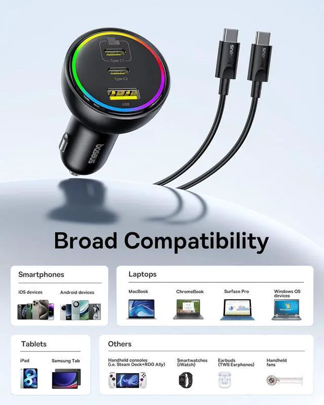 Alt view image 7 of 7 - 100W USB C Car Charger, Baseus Super Fast Charging 3 Ports Car Charger, PD3.0 QC4.0 Ultra Compact RGB Fast Type C Car PhoneCharger Adapter, for iPhone 16 15 14 13 Pro Max With Cable