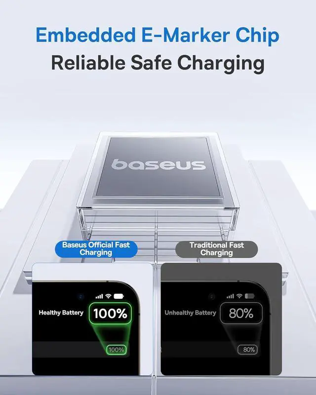 Alt view image 5 of 6 - Baseus USB C Cable, 100W 5A Fast Charging USB C Charger Cable with LED Display, Zinc Alloy Nylon Braided USB C to USB C Cable for iPhone 16/Pro/Plus/Pro Max, MacBook, iPad Pro, Galaxy S24/S23 (3.3ft)