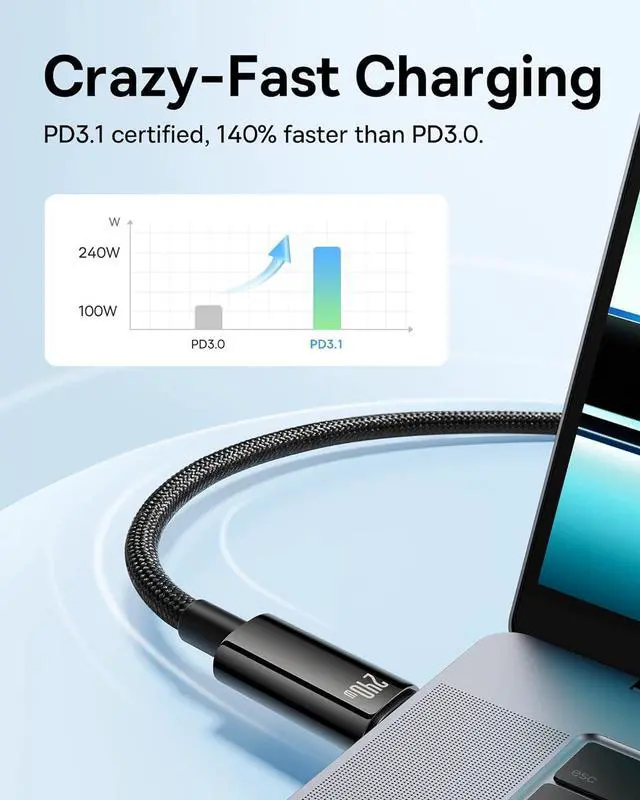 Alt view image 3 of 7 - Baseus USB C Cable, 240W PD 3.1 5A Fast Charging USB C to USB C Charger Cable, Zine Alloy Nylon Braided Type C Cable for iPhone 15/Pro/Plus/Pro Max, MacBook, iPad Pro/Air/Mini, Samsung S23/S22 (10FT)